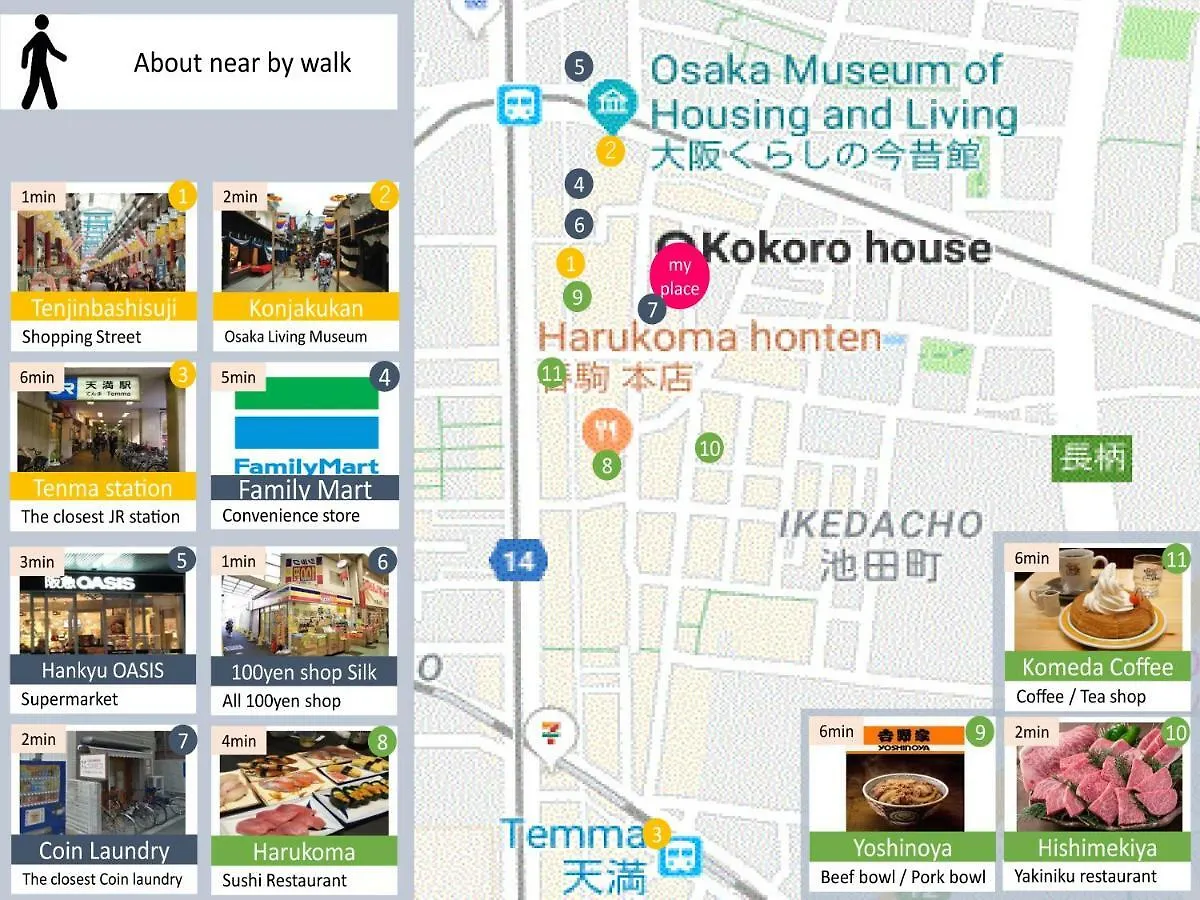 Semesterbostad Kokoro House Villa Osaka
